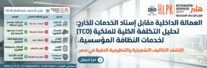 التكاليف التشغيلية والتنظيمية الخفية لعمال النظافة الداخليين